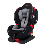 صندلی ماشین ایزوفیکس دار